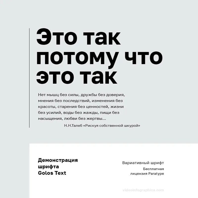 Популярные шрифты 2020. Golos text шрифт. Удобочитаемость шрифта. Самый крупный шрифт. Шрифт golos text demibold.