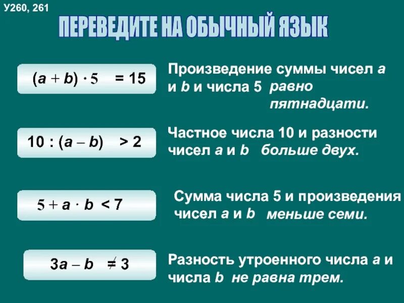 Чему равно произведение a и b. Сумма произведений. Произведение суммы чисел. Сумма разность произведение.