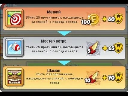 Как достичь в игре