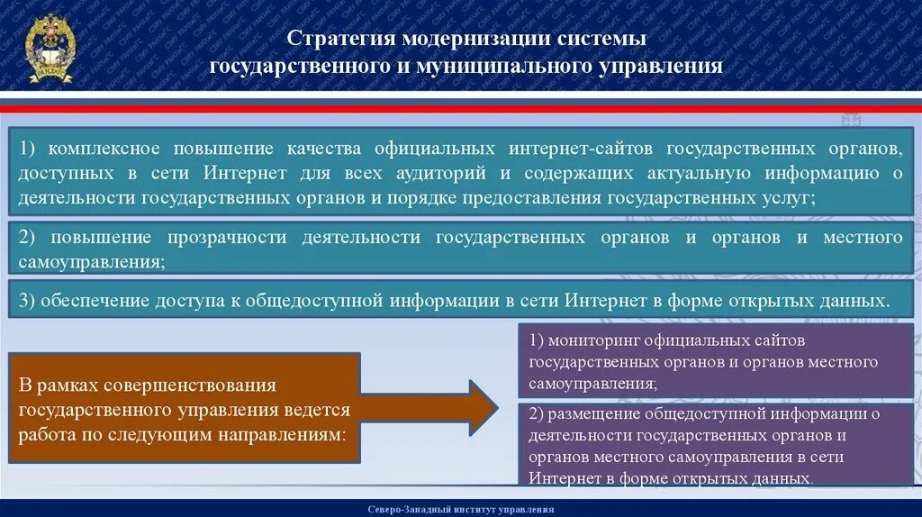 Размещение публичной информации. Модернизация систем управления. Система государственного и муниципального управления. Модернизация государственного и муниципального управления. Регламентация государственного и муниципальное управление..