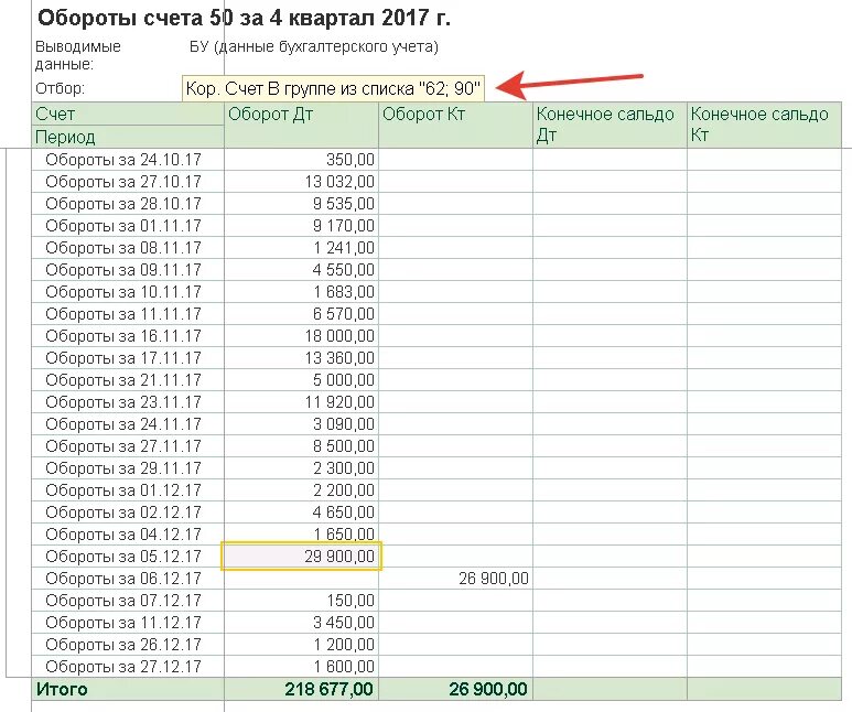 Сумма оборотов по счетам. Оборот по счету это. Обороты по счету могут быть. Обороты по счетам в 1с. Обороты денежных средств по расчетному счету это.