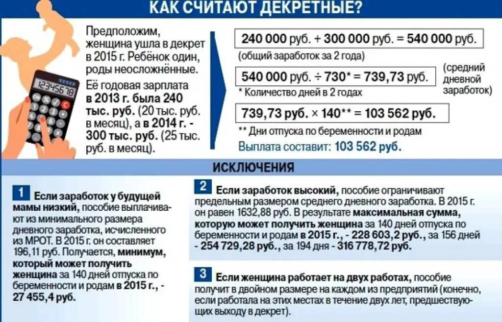 Начисление декрета