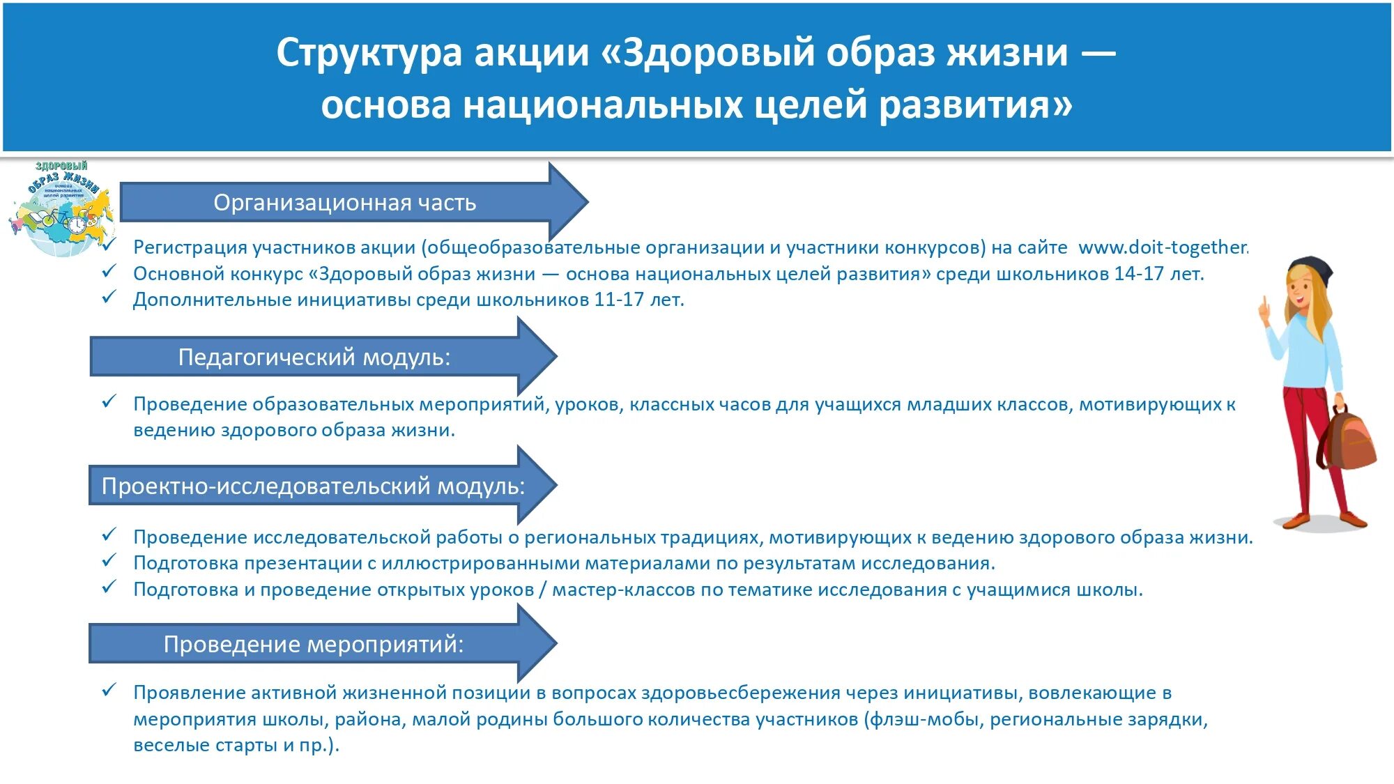 Здоровый образ жизни. Акция ЗОЖ. Цель акции про ЗОЖ. Развивающие цели в ЗОЖ.