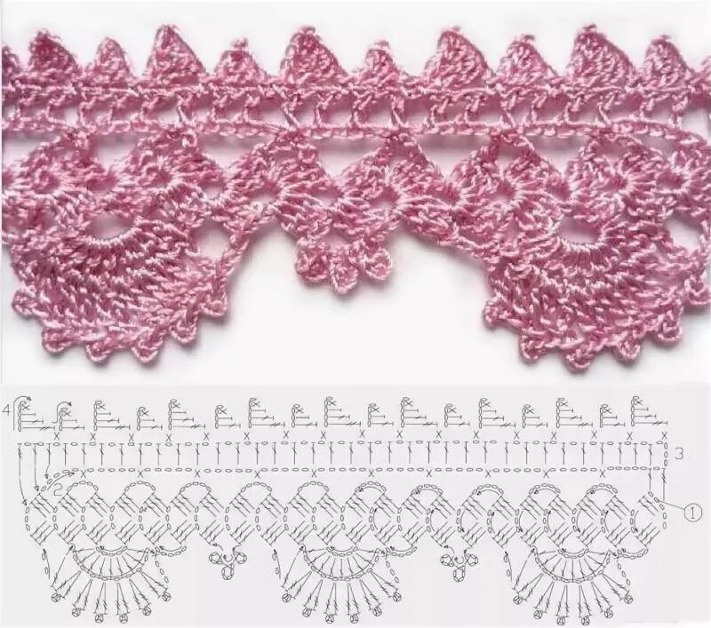 Ленточное кружево крючком. Ленточное кружево ирлан кружево крючком. Кайма крючком. Ленточное кружево ирлан кружево крючком. Ленточное кружево крючком.