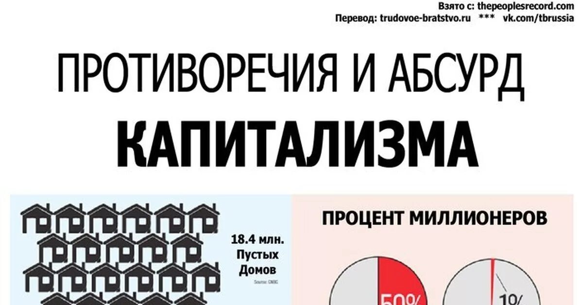 Плюсы и минусы капитализма. Капитализм минусы. Отличие капитализма от социализма. Отличие социализма от коммунизма. Капиталистический социализм.