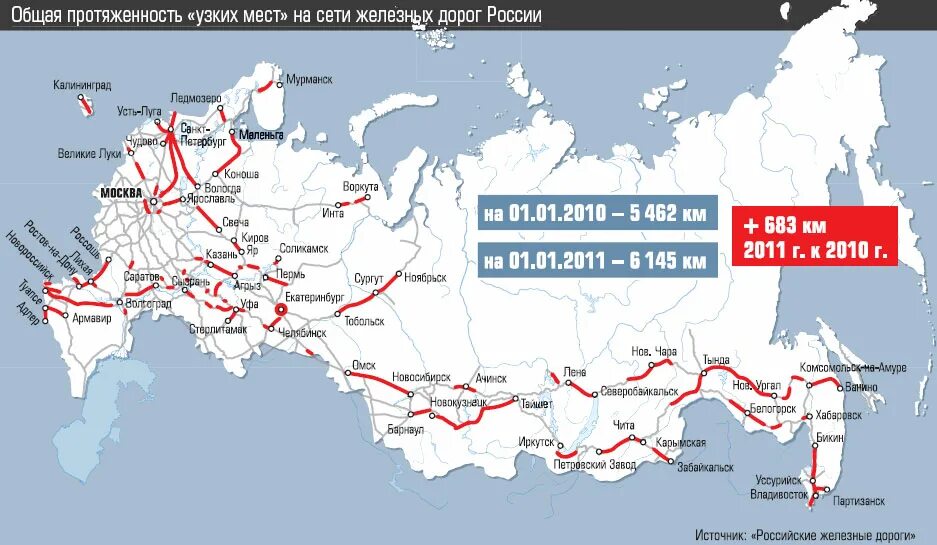 Жд дороги на карте. Карта ЖД путей России. Карта железных дорог РЖД по России. Сеть железных дорог России карта 2020. Железные дороги России карта 2021.