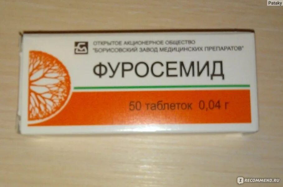 Фуросемид спортсмен идет в аптеку покупает. Фуро таблетки. Фуросемид таблетки. Фуросемид мочегонное средство. Фуросемид таблетки для похудения.