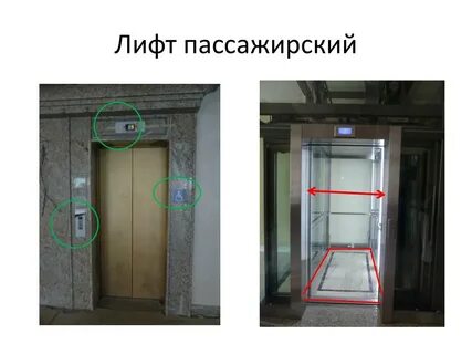 Значение лифта