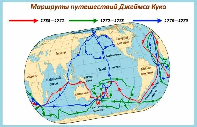 Путешествие значение. Экспедиции и открытия джеймса кука. путешествие джеймса кука 1772-1775. место гибели джеймса кука 14 февраля 1779. маршрут экспедиции джеймса кука на карте.