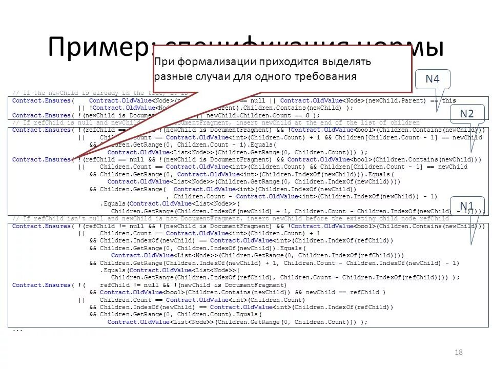 Формат запроса api. Api пример. спецификация api пример. документация api пример. пример api запроса.