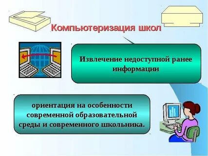 Компьютеризация особенности