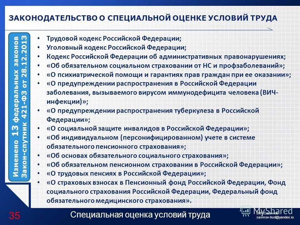 Трудовое законодательство является ответ тест