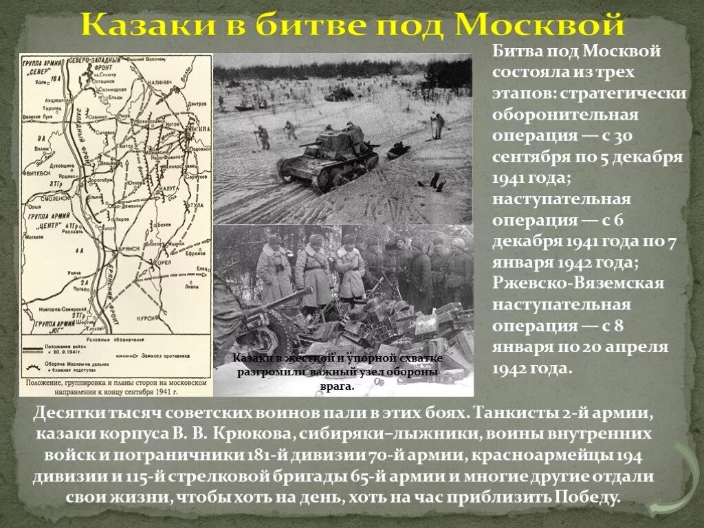 Московская битва название военной операции. Оборонительная операция под Москвой. Оборонительное сражение под Москвой. Наступательная операция под Москвой. Оборонительный этап битвы за Москву.