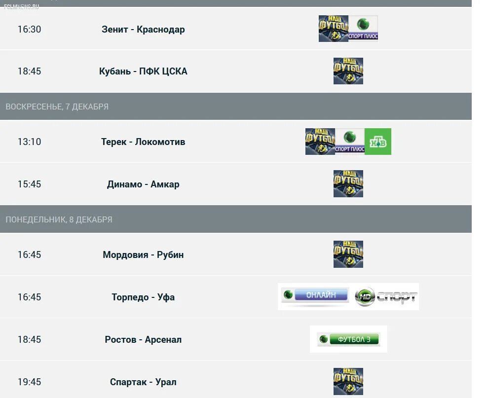 Расписание трансляций чемпионата россии. СОГАЗ ЧР по футболу. СОГАЗ Чемпионат России по футболу. 30 Тур чемпионата по футболу календарь. РФПЛ 2012 2013.