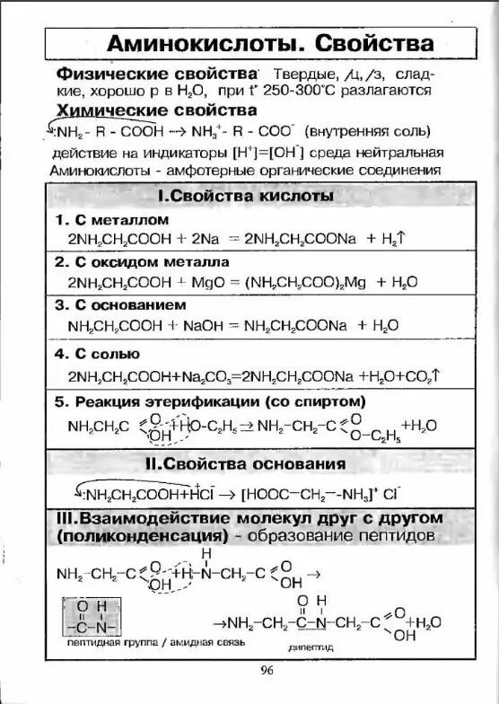 С чем реагируют амины. Химические свойства аминокислот таблица. Химические свойства аминокислот таблица 10 класс. Химические свойства аминокислот ЕГЭ химия. Химические свойства Аминов таблица 10 класс.