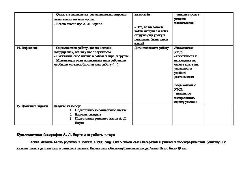 Барто разлука конспект 3 класс школа россии. Разлука стих Барто. Анализ стихотворения разлука Барто 3 класс.