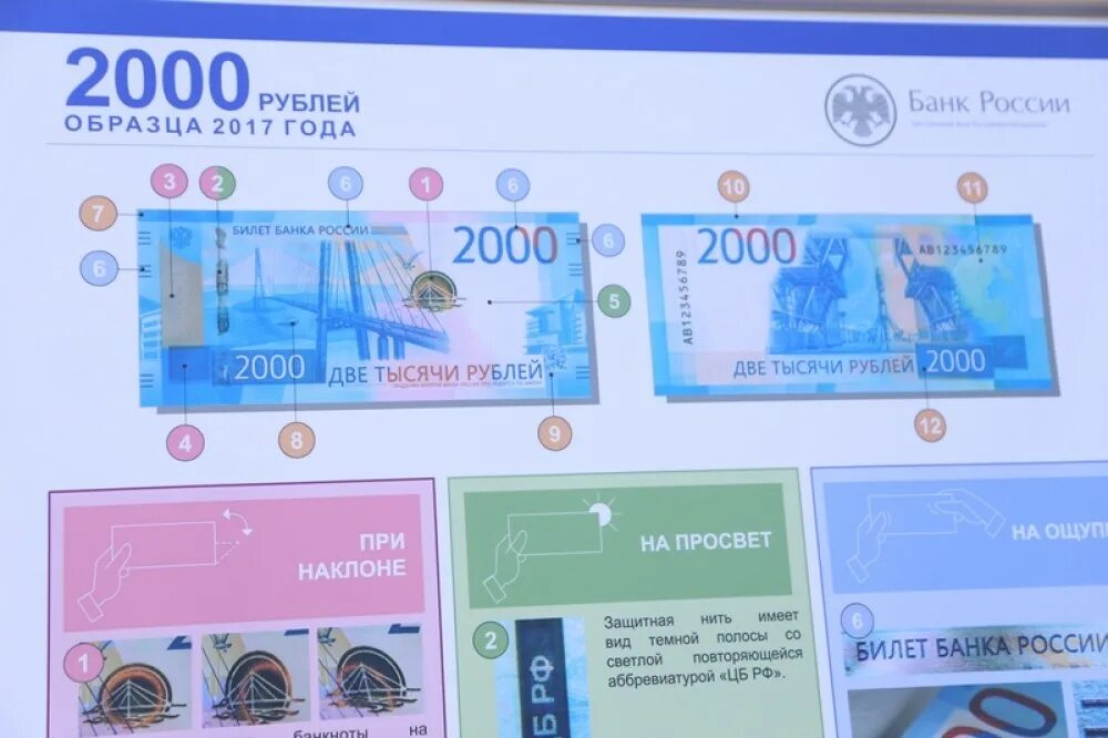 1000 рублей точек. Космодром Восточный на купюре 2000. 2000-Е купюры. 2000 Купюра описание. Описание 2000 рублевой купюры.