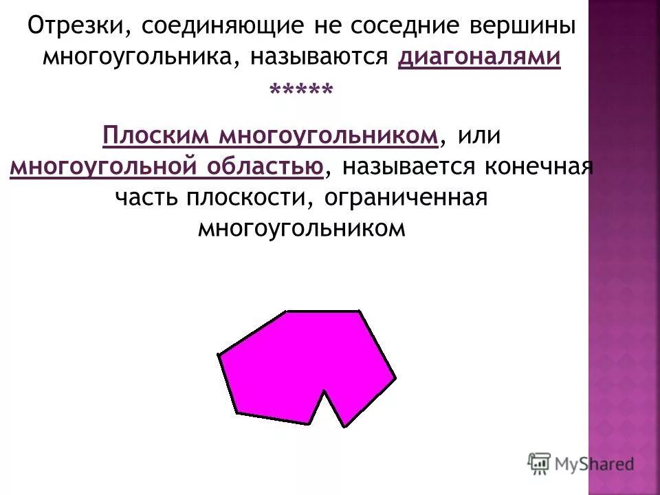 Ломаная многоугольники. Отрезки соединяющие вершины многоугольника. Плоский многоугольник. Соседние вершины многоугольника. Многоугольник на плоскости.