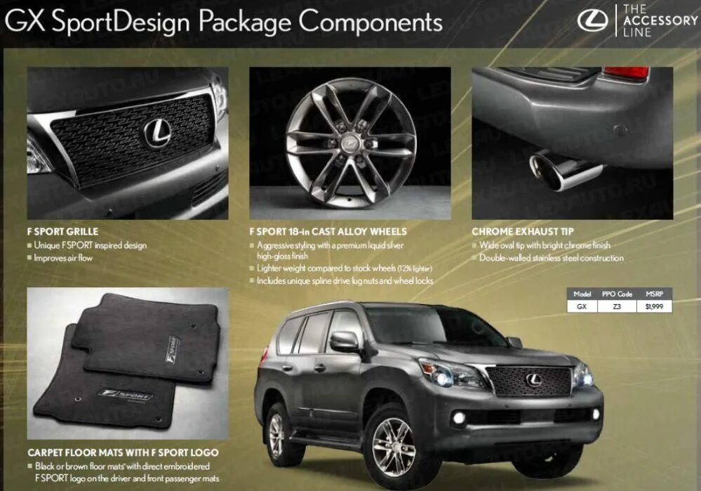 Gx460 размеры. Lexus gx460 f-sport. лексус gx460 sport. аксессуары для lexus gx460. лексус gx460 f sport.