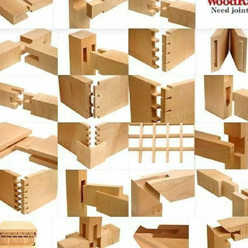 Виды деревянных. Wr900 woodrat. мебельные ящичные соединители. соединение деревянных деталей. угловые соединения деревянных изделий.