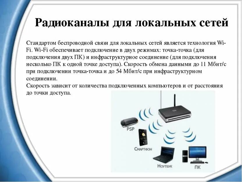 Стандарт беспроводной технологии для обмена