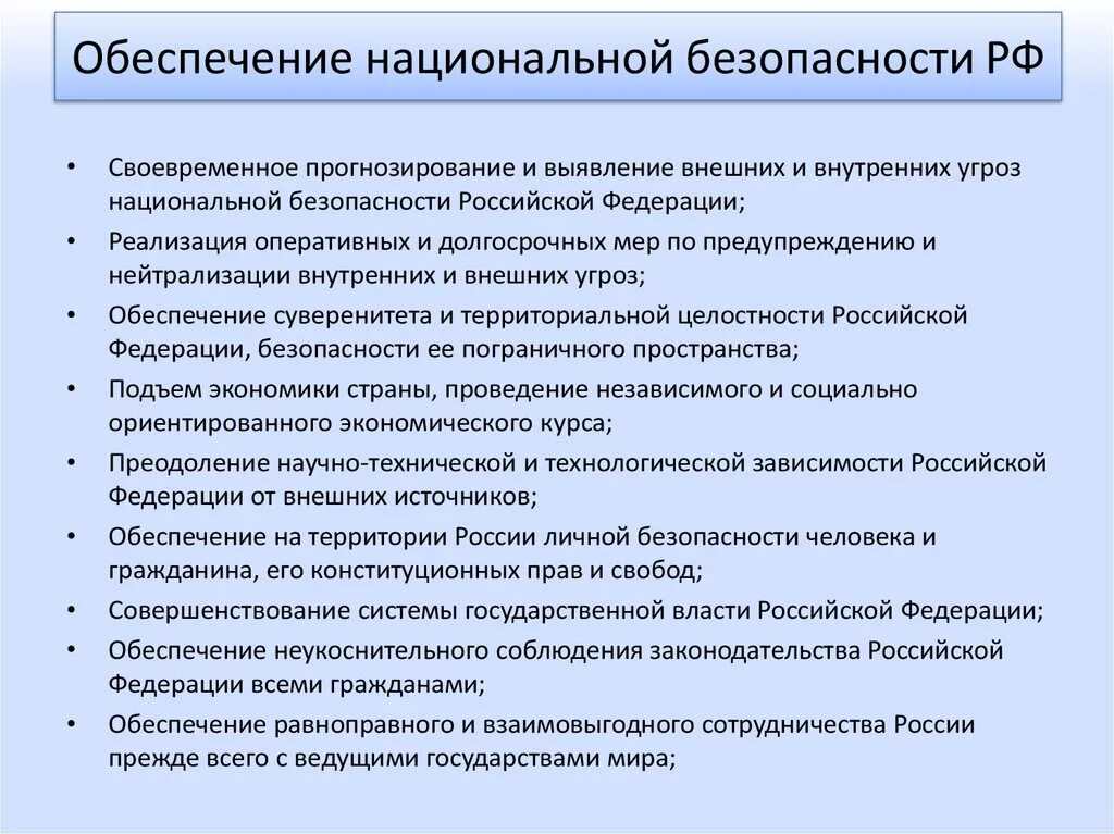 Условия безопасности страны