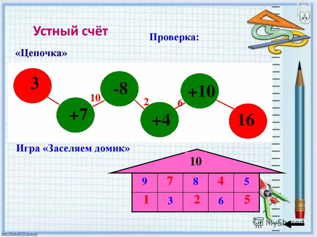 Задания для устного счета. Уроки по математике 1 класс. Устный счёт 1 класс математика. Устный счет для первого класса. Видеоурок десятки 1 класс