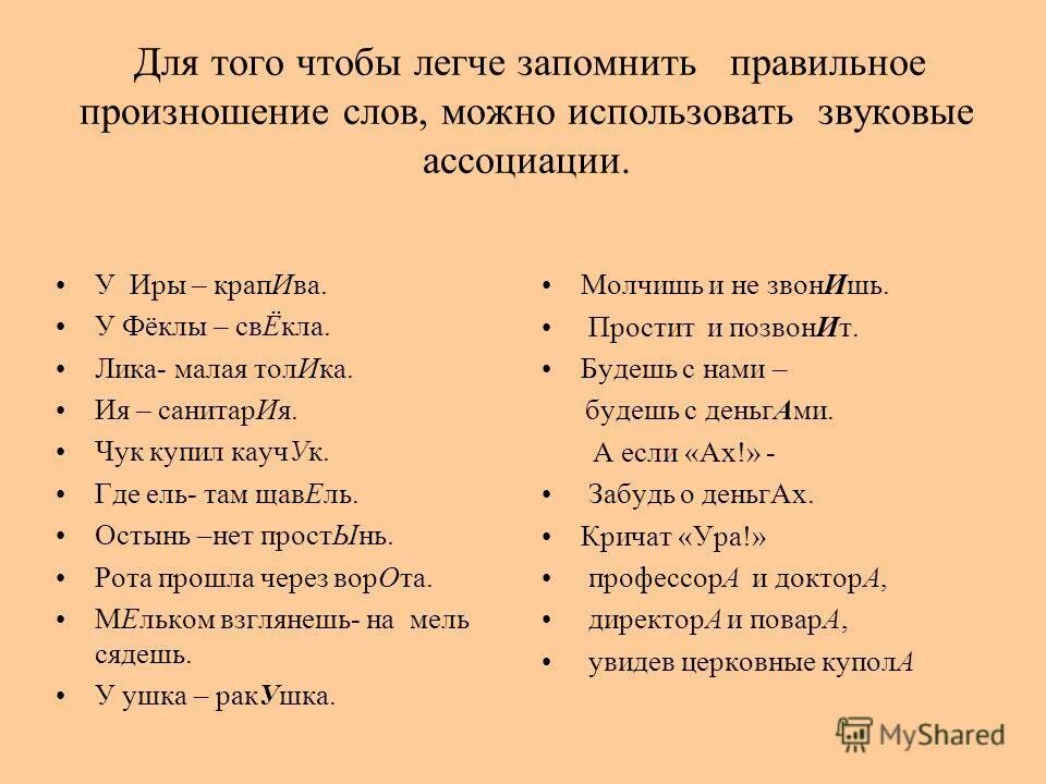 Правильное произношение. Правильное произношение слов. Правильное произношение СЛР. Правильно произносить Сова. Как произносится песня