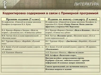 Два богача проблематика