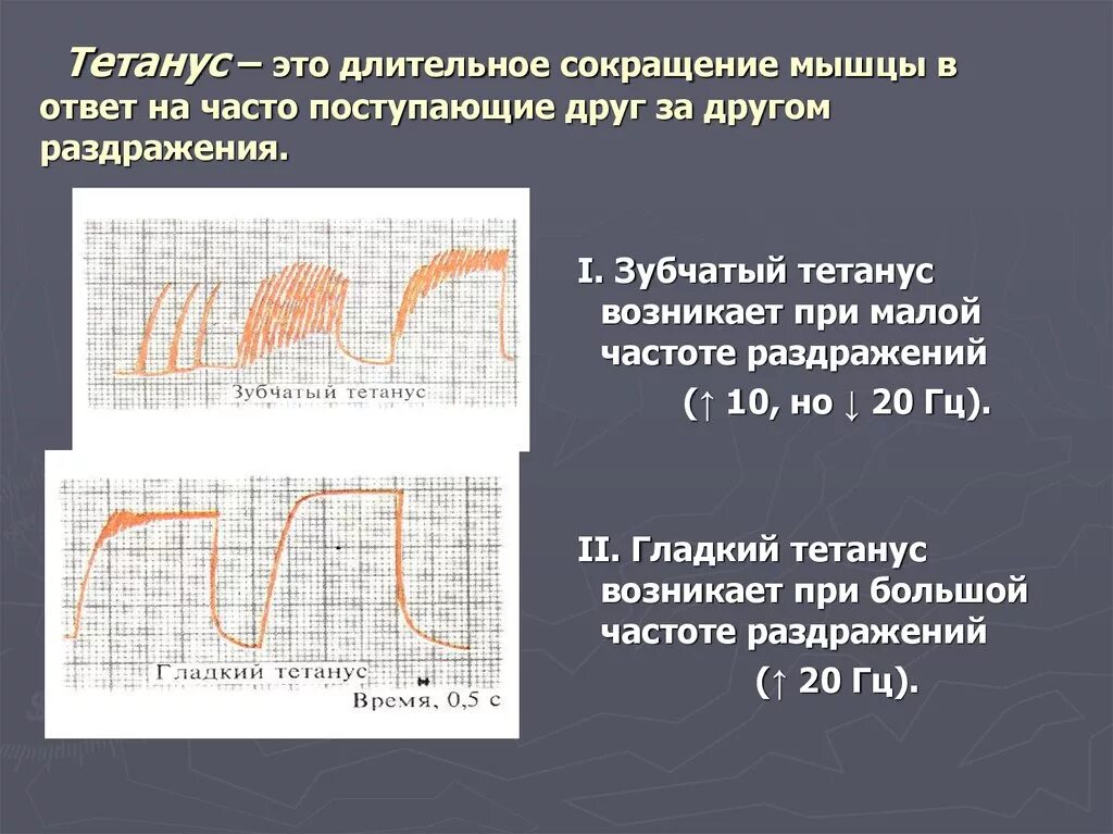 Одиночное сокращение гладкий тетанус зубчатый тетанус. Механизмы тетануса физиология. График зубчатого и гладкого тетануса. Зубчатый тетанус это в физиологии. Какой ток вызывает сокращение мышц