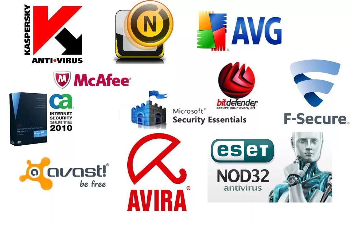 Программа для лого. Антивирусные программы. Антивирус картинки. Логотипы антивирусных программ. Лучшие антивирусные программы.