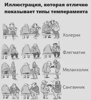 Темперамент мужчины
