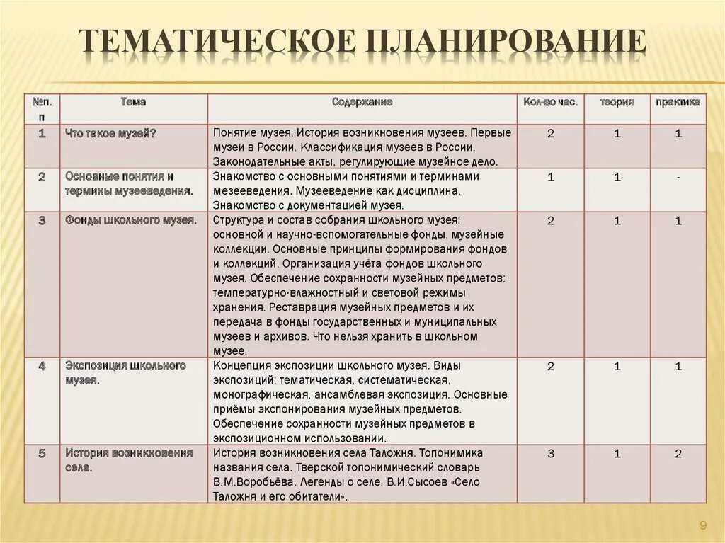 Ктп функциональная грамотность 2 класс