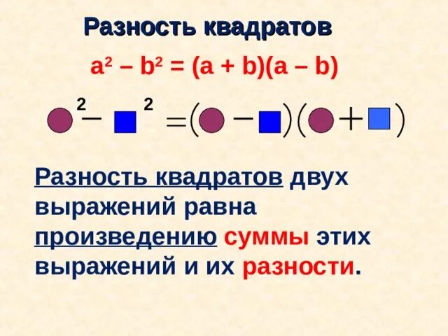 Правило квадрат разности двух выражений. Разность квадратов двух выражений. Квадрат разности двух выражений равен. Квадрат суммы и квадрат разности двух выражений.
