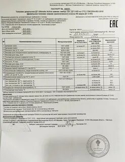 Какое дизельное топливо лучше