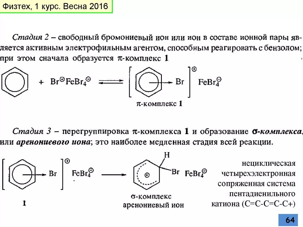 Бромониевый катион. Аренониевый комплекс. Образование бромониевого Иона. Этан реагирует с бензолом