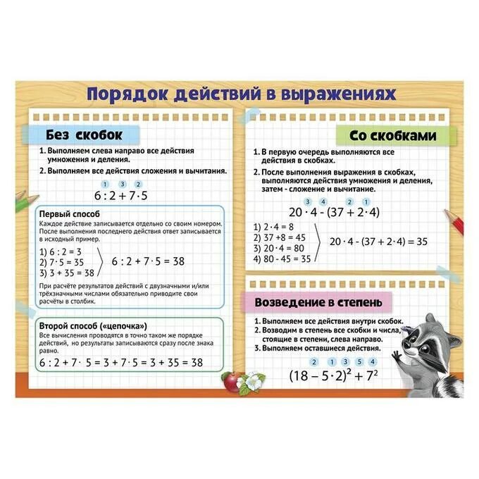 Выражение выполняем действие