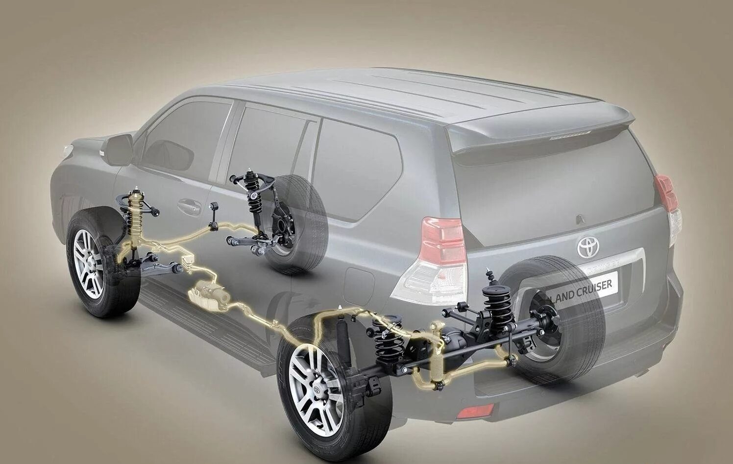 Прадо как работает. Kdss тойота лэнд круизер 200. kdss на toyota land cruiser. система kdss toyota land cruiser 200. кдсс на прадо 150 что это.