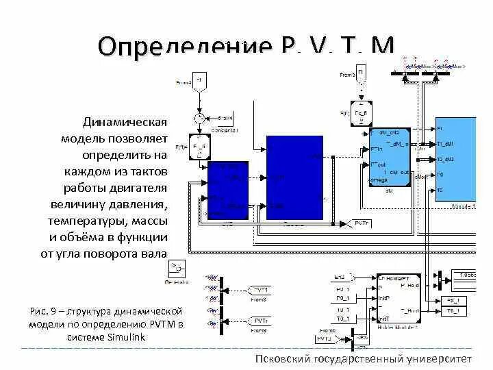 Тест 24 ростехнадзор тепловые энергоустановки. Схемы тепловых энергоустановок. Схема тепловой энергоустановки. Автономная энергоустановка на базе РЛДВПТ. Схема гибридной энергоустановки.