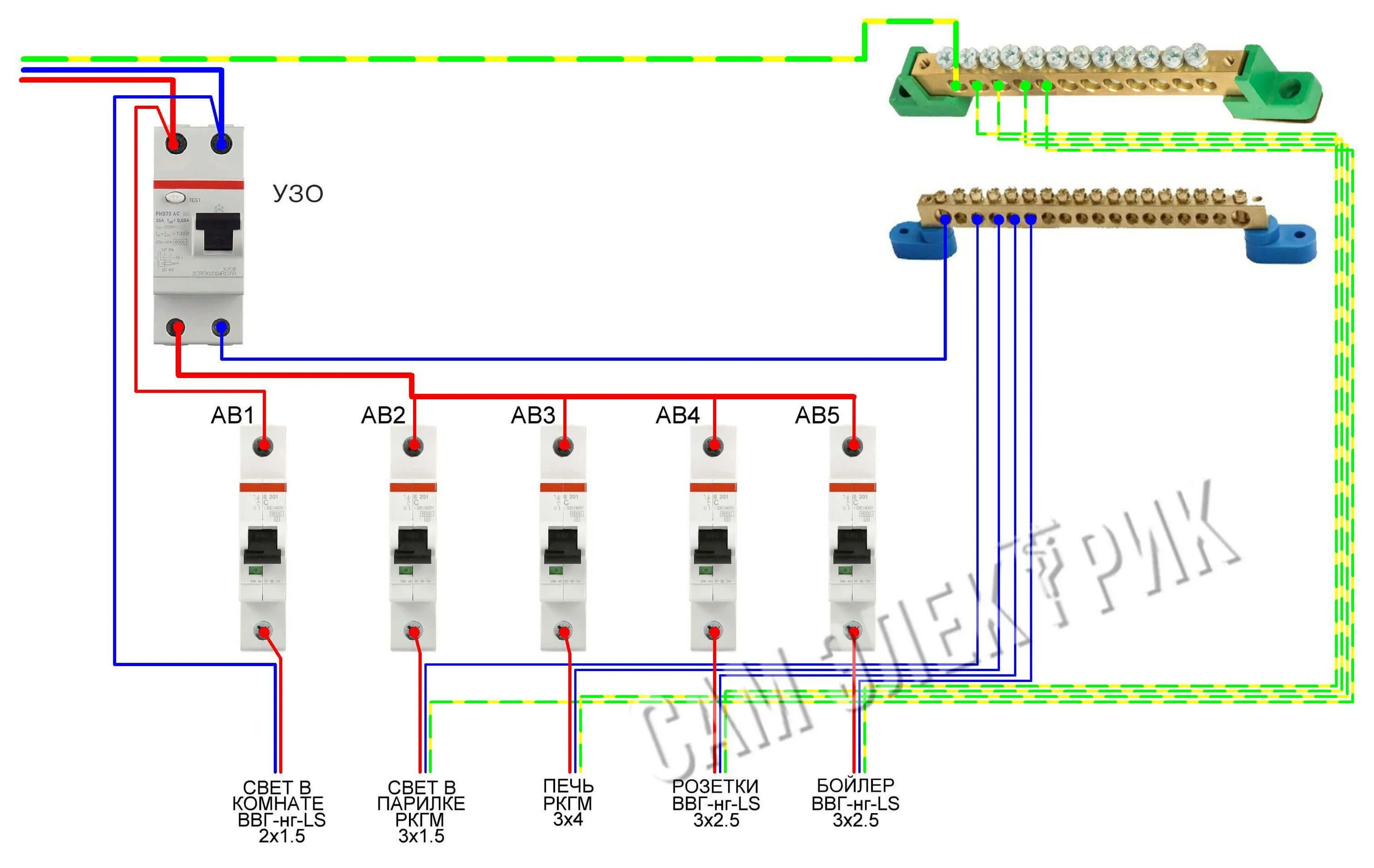 Подключить электропроводку. Схема расключения щитка в бане. Щиток электрический в бане схема и устройство. Схема проводка в бане с щитком. Схема электрического щита для бани.