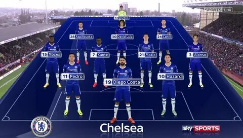 Песни chelsea