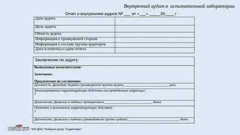 Пример внутреннего аудита лаборатории