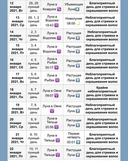 Какой лунный день 26 сентября 2024 года