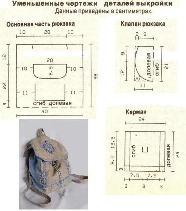 Рюкзак своими руками из джинсов выкройка пошагово выкройки. Шьем рюкзак из джинсов своими руками выкройки. Пошив детского рюкзака своими руками выкройки. Шьем джинсовый рюкзак своими руками выкройки.