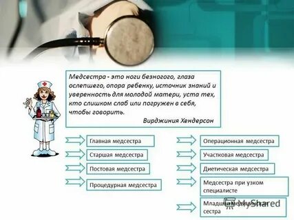 Использование маски процедурной медсестры в часах