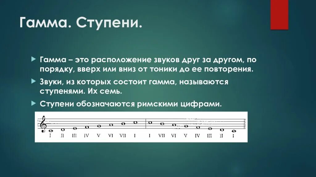 Ни на что не похожий звук. Ступени гаммы. Строение музыкальной гаммы. Гамма в Музыке. Название ступеней гаммы.