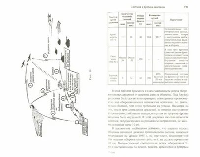 Кампания тактика
