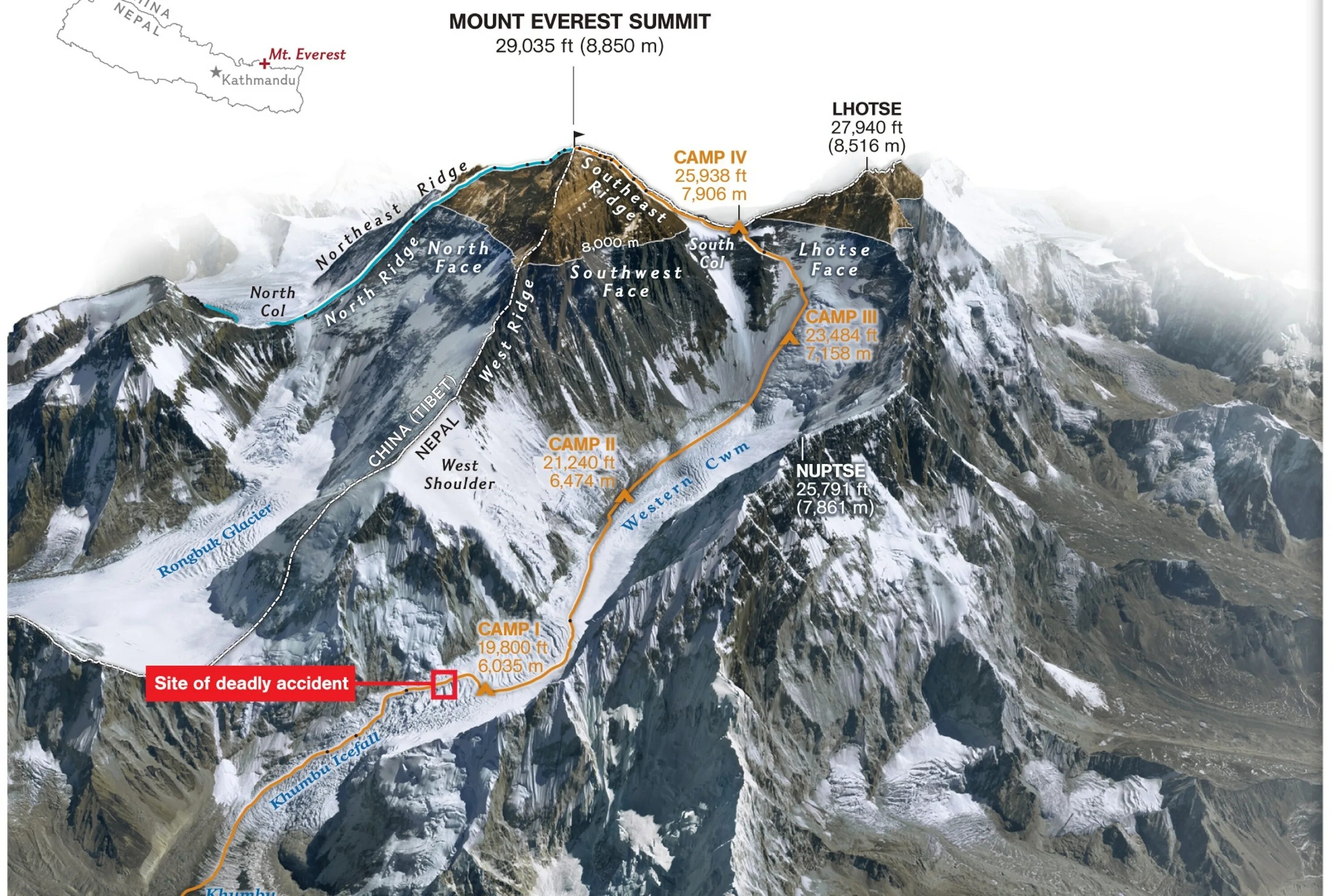 Эверест где в какой стране высота. Эверест карта восхождения. Эверест маршруты восхождения. Гора Эверест на карте. Джомолунгма маршрут.