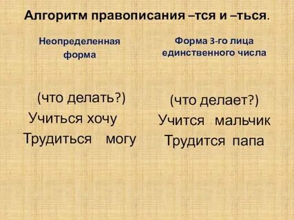 В каком случае пишется тся