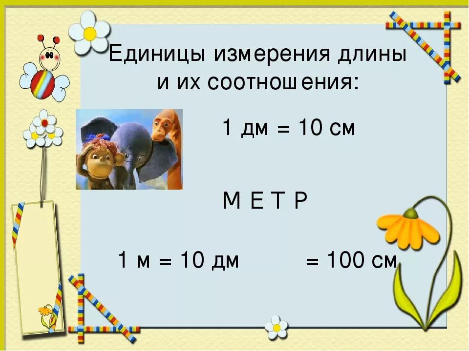 Длина это в математике 2 класс. Единицы длины. Единицы измерения 2 класс. Единицы измерения 2 класс математика. Мера длины в математике 2 класс.